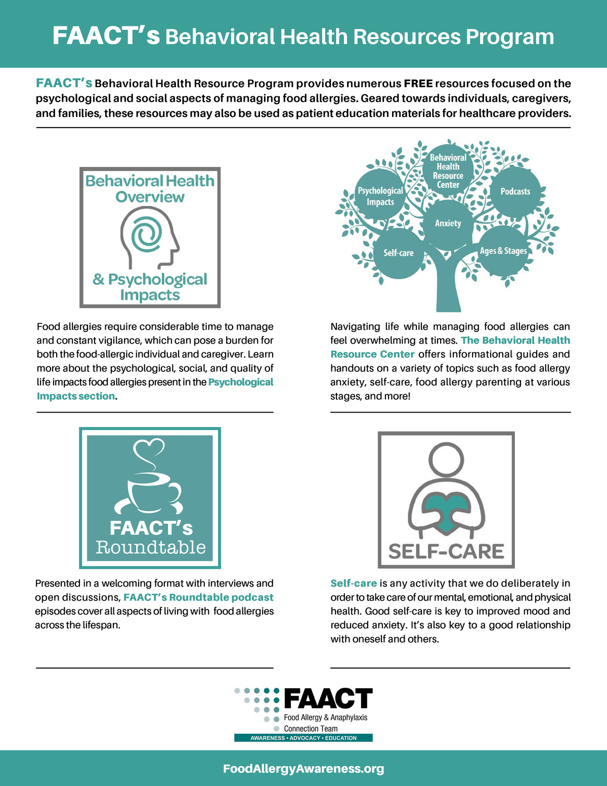 FAACT's Behavioral Health Resources Program Poster